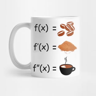 Chemistry and Coffee. Mug